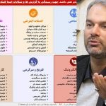 دولت پشت قضیه فیلترینگ است